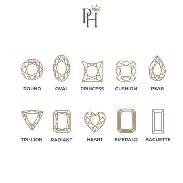 philippa-herbert-gemstone-shape-chart